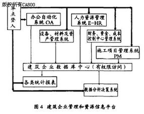 計算機網(wǎng)絡(luò)技術(shù)在軌道交通工程施工信息遠(yuǎn)程傳遞中的應(yīng)用探究